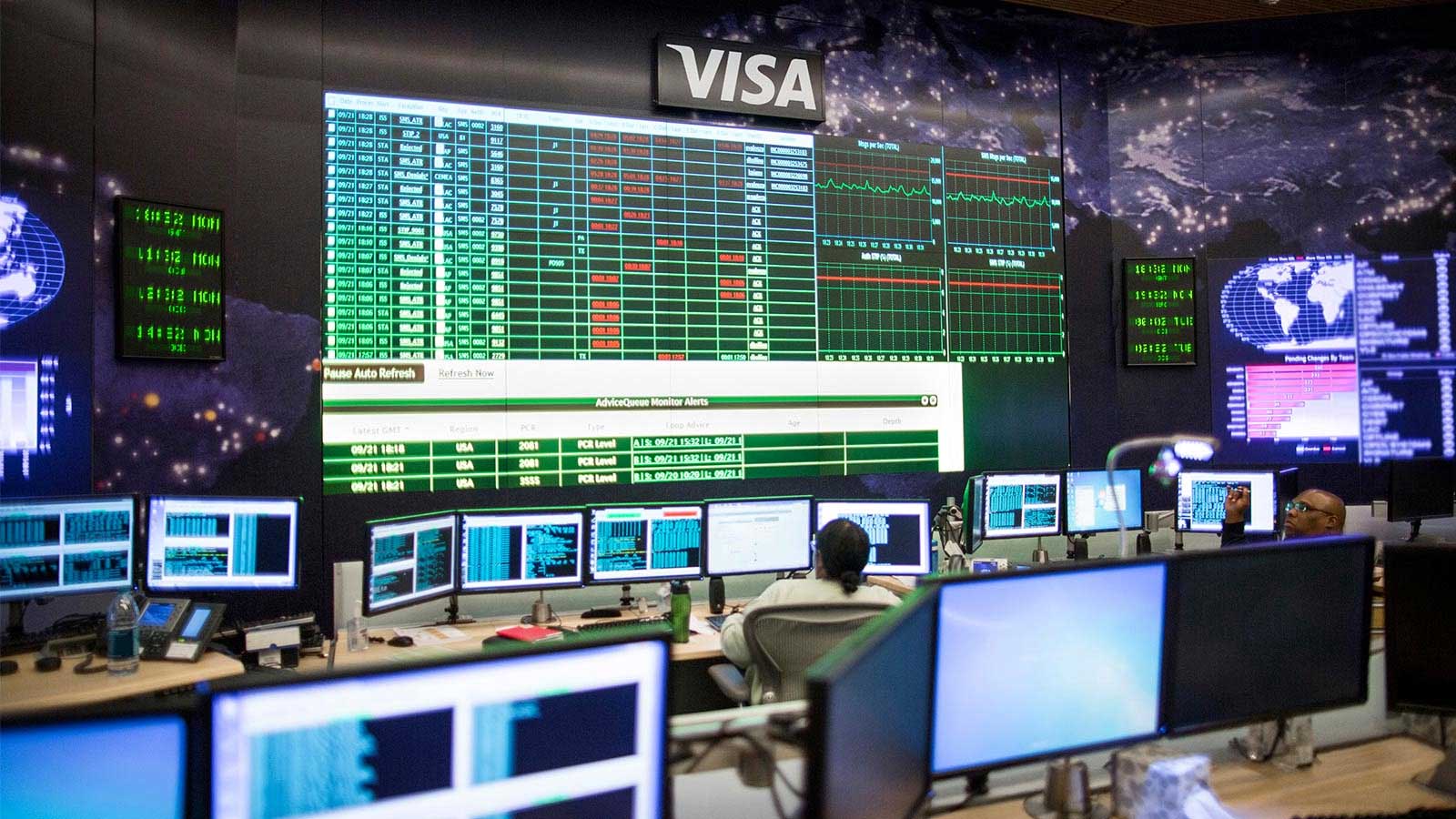 Sala de procesamiento de Visa