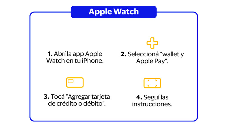 applewatch-800x450 apple watch