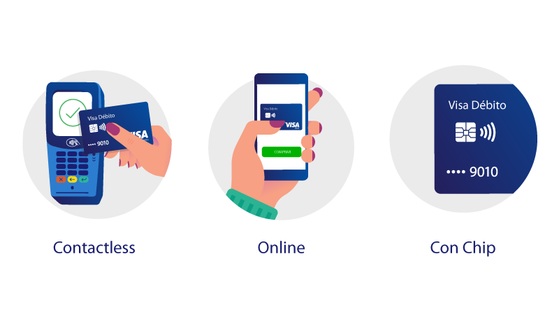 iconos-visa-debito-800x450