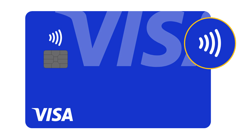 Tarjeta Visa Contactless con indicador de símbolo
