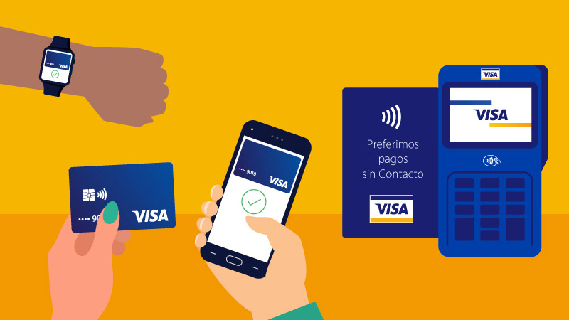 Dispositivos de pagos contactless